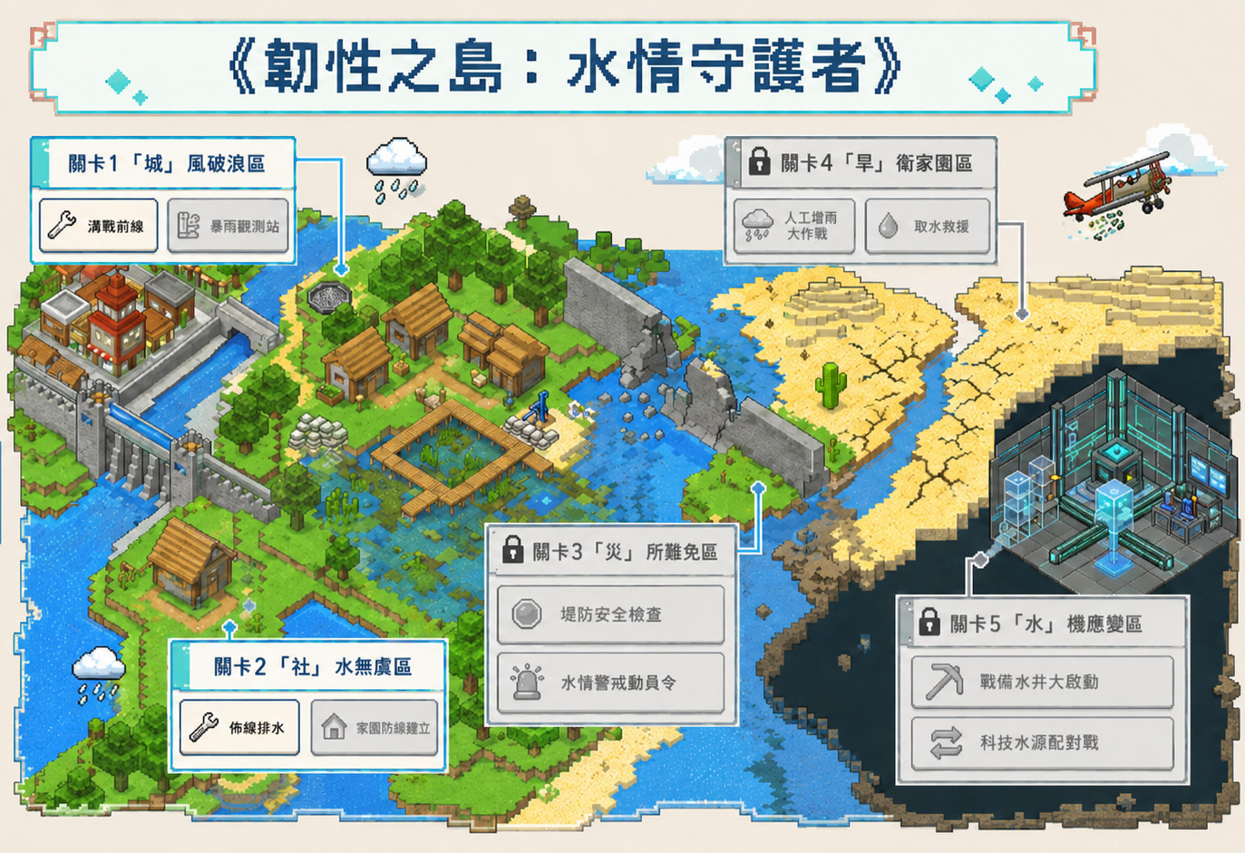 韌性之島地圖